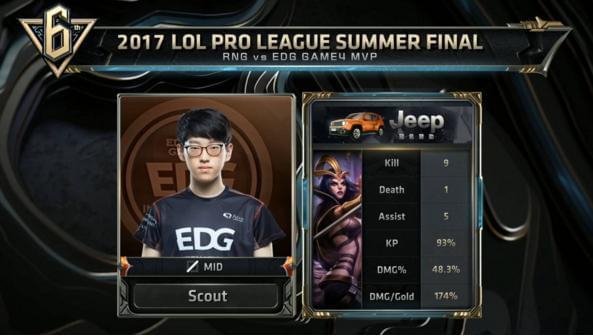 在布朗和陈 在布朗和陈