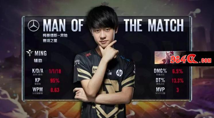 专业训练 专业训练