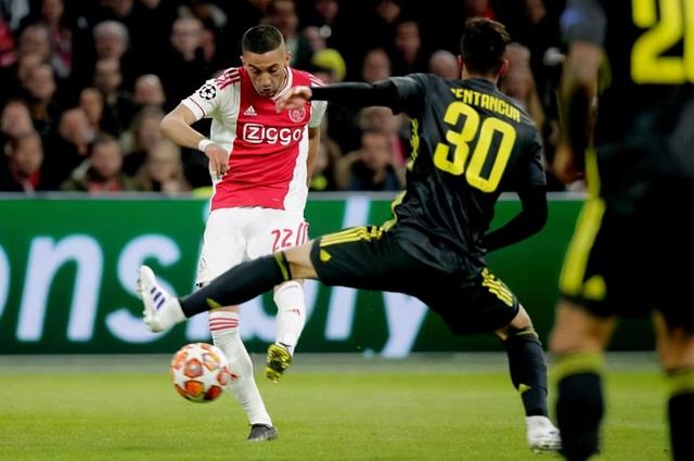 要面对的挑 要面对的挑