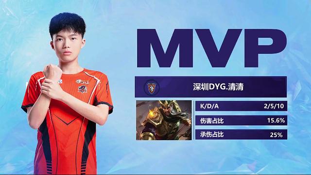 任是战术体 任是战术体